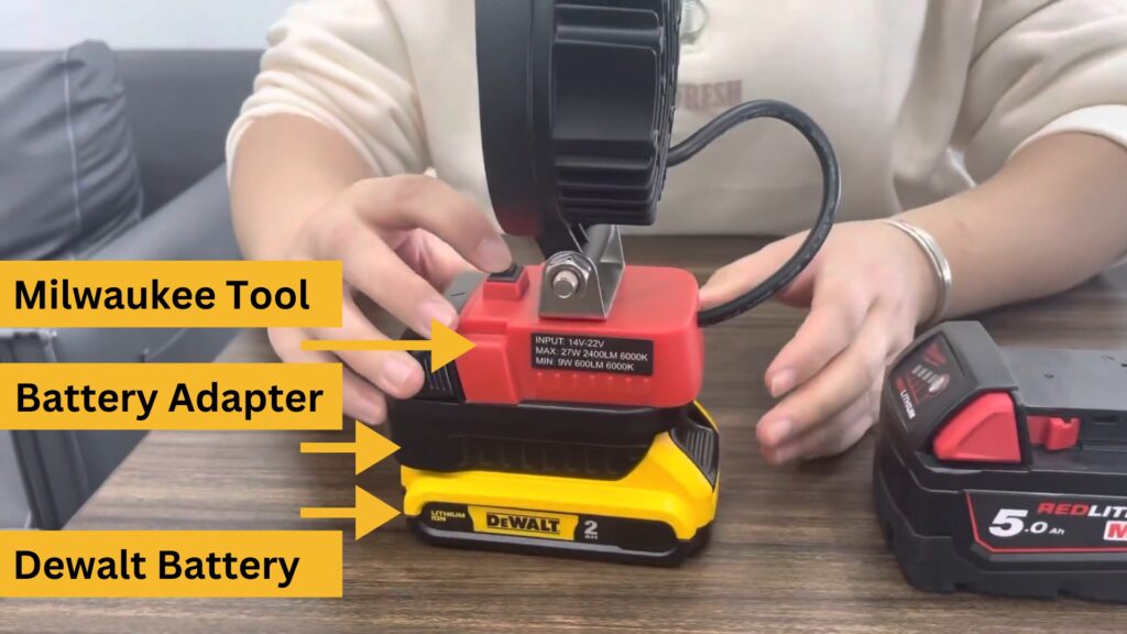 Power Tool Battery Compatibility Chart Cross Interchangeable