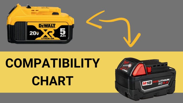 Power Tool Battery Compatibility Chart - Cross Interchangeable - Ice