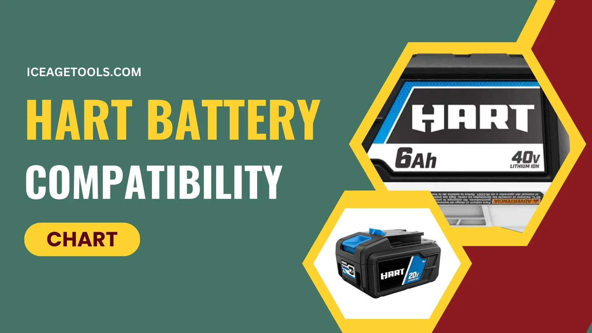 Hart Tools Battery Compatibility