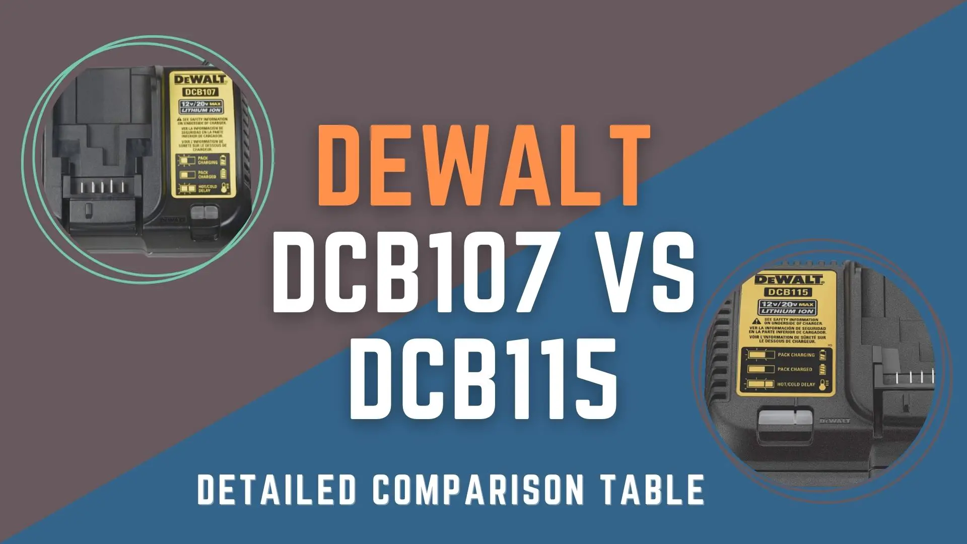 dewalt dcb107 vs dcb115