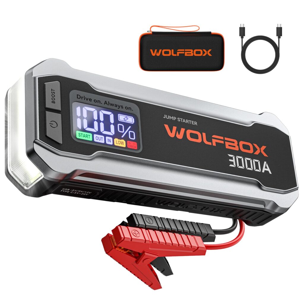 Car Battery Chargers